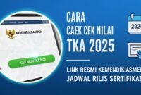 sumber foto : selfd.id