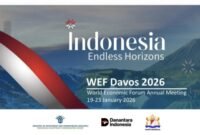Gebrakan Danantara di WEF Davos 2026: Pimpin Misi Investasi Strategis RI, Incar Sektor Hilirisasi dan Energi Hijau