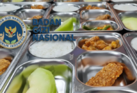 Selama Ramadan, BGN Sesuaikan Distribusi Program Makan Bergizi Gratis ( foto ugm.ac.id