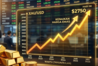 Ilustrasi Harga Emas Melonjak, Investor Berburu Aset Safe Haven di Tengah Ketidakpastian Global (fotoAI)