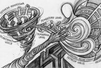 Ilustrasi: Sketch Art Fenomena