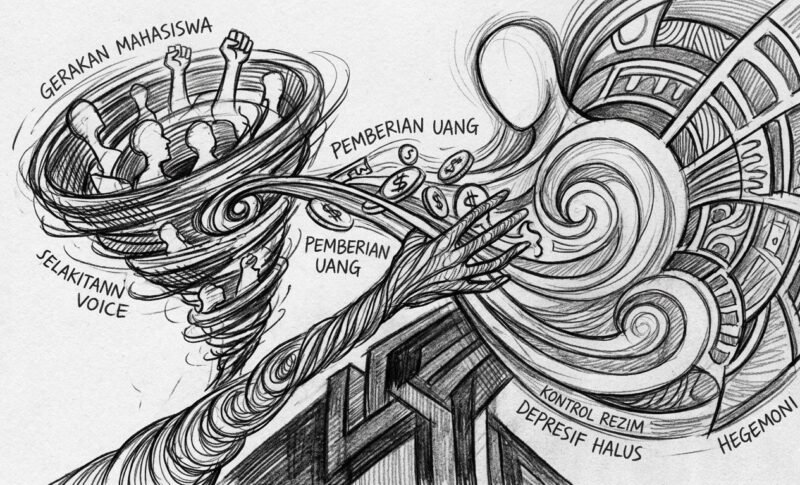 Ilustrasi: Sketch Art Fenomena