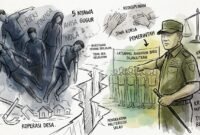 Ilustrasi: Peristiwa