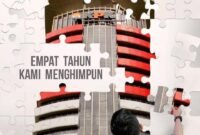 KPK Panggil Bupati PALI terkait Kasus Audit BPK Muara Enim. (Foto: Dok. ANTARA)