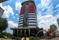 KPK Buka Identitas 8 Tersangka Baru Kasus Jalan Sumut. (Foto: dok. detikcom)